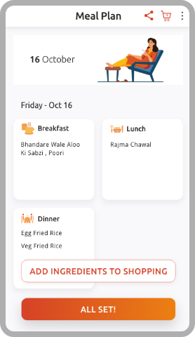 Click On any Meal Box, Select Breakfast, Lunch and Dinner, Add Dishes, Home chef