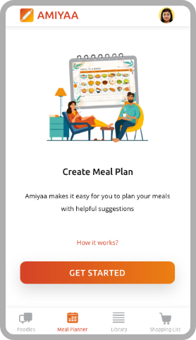 Create Meal Plan, Indian Meal Planner, Meal Planning, Meal Plans