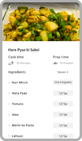 Click to add in Amiyaa’s What’s cooking Favourite, Dishes, Recipes, Share Recipe, Remove Recipes, Favourite’s list