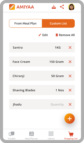 Shopping list requirement, Create shopping list, grocery list