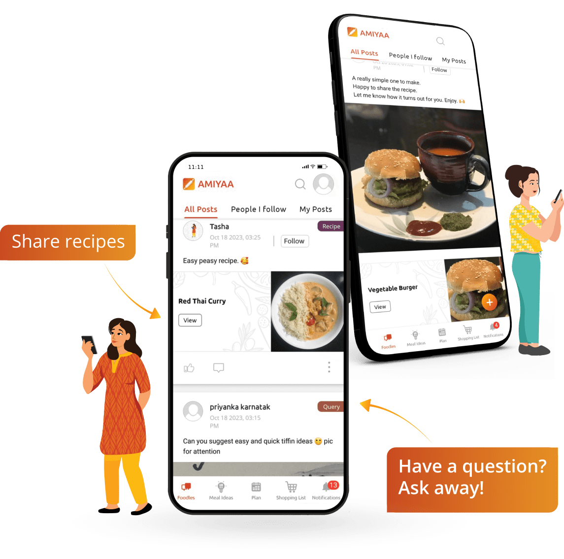 FOODLES Conversations & Sharing