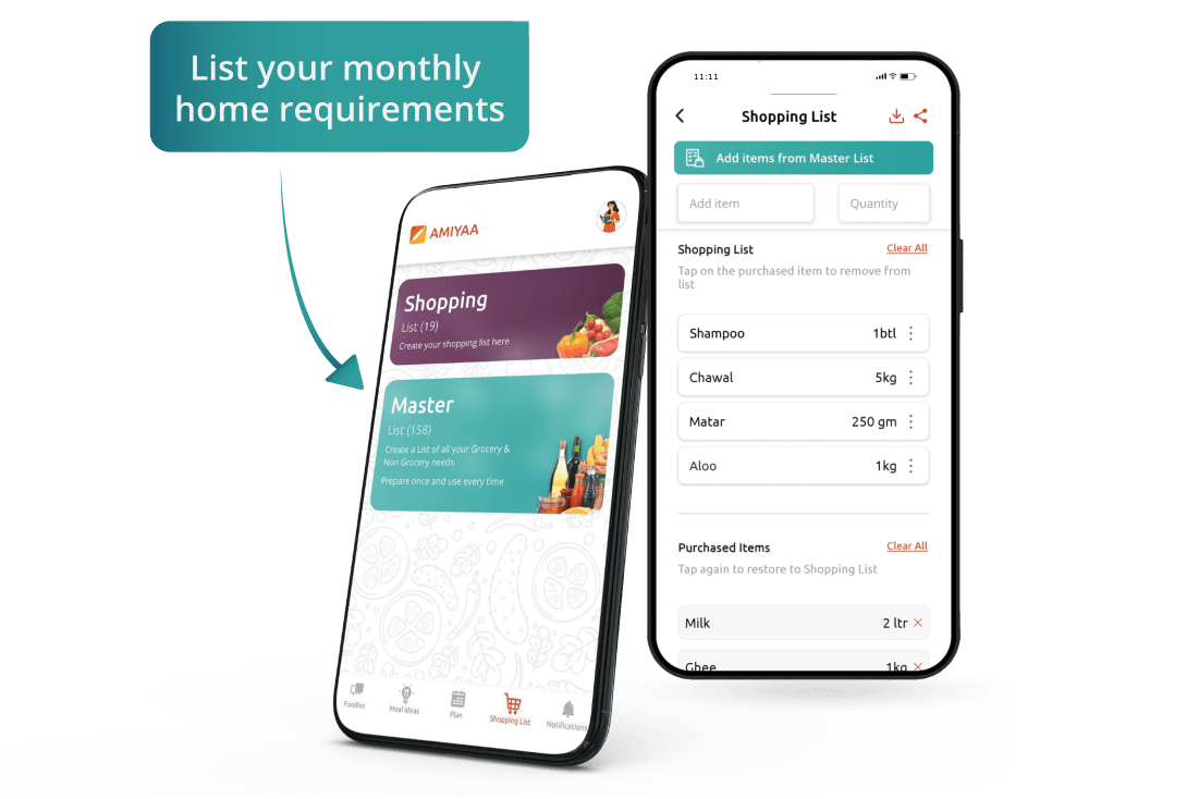 Smart Shopping list Recipes and Meal Ideas